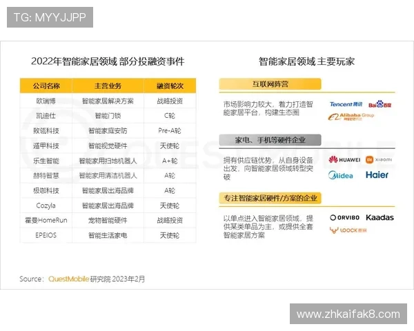 凯发体育官方入口网址最新官方入口地址,确保用户第一时间顺利登录体验丰富赛事内容