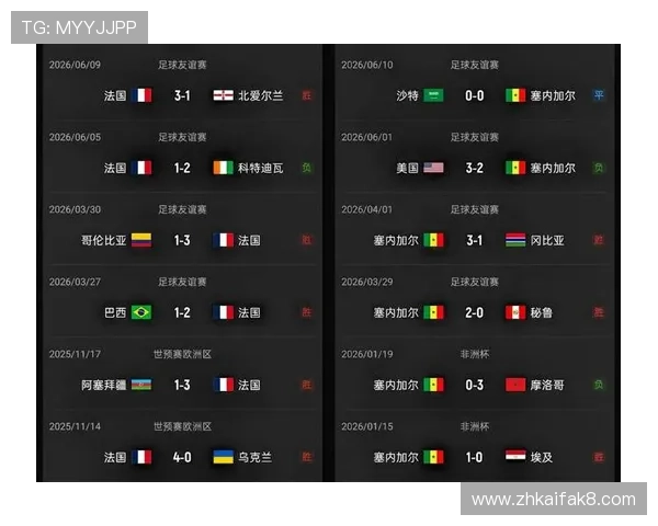 法国与塞内加尔世界杯对决冷门预测：比赛走势与胜负可能性解析